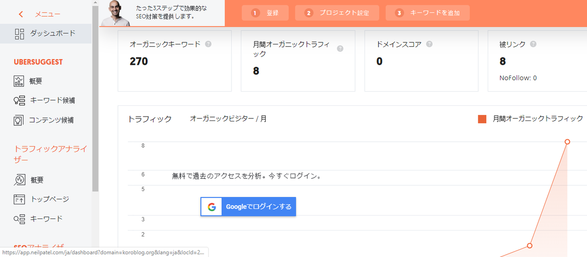 Ubersuggest