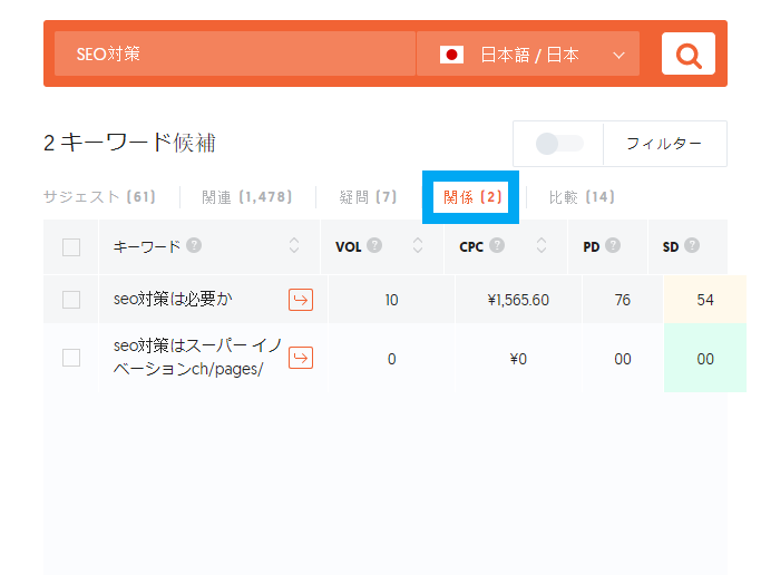 ubersuggest