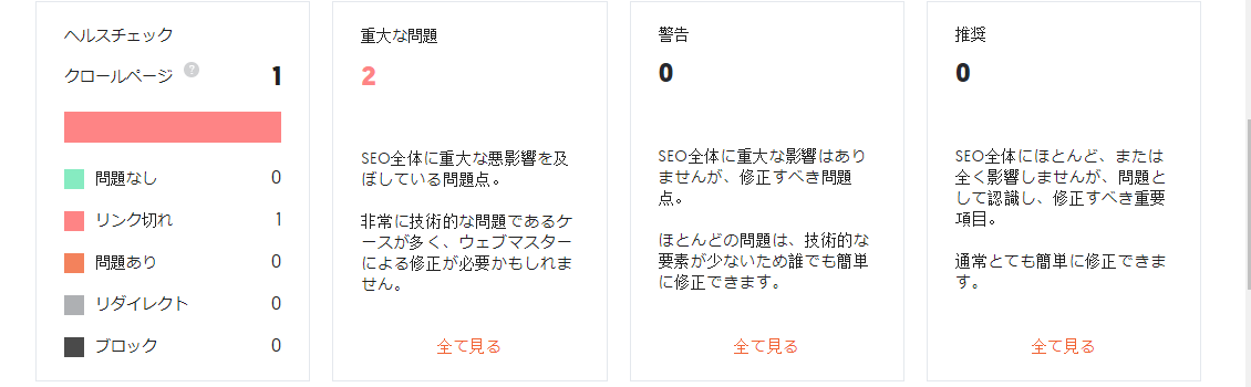 ウーバーサジェスト