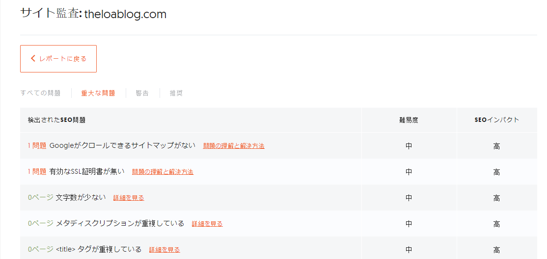 ウーバーサジェスト