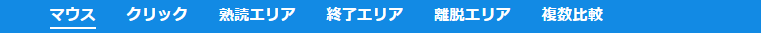 user heat