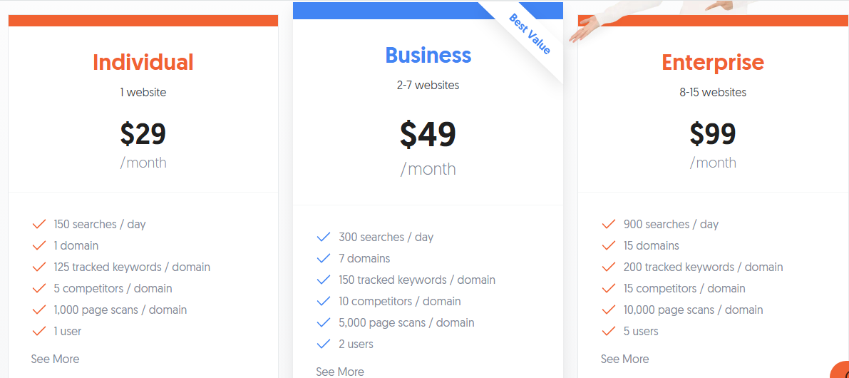 ubersuggest 料金表