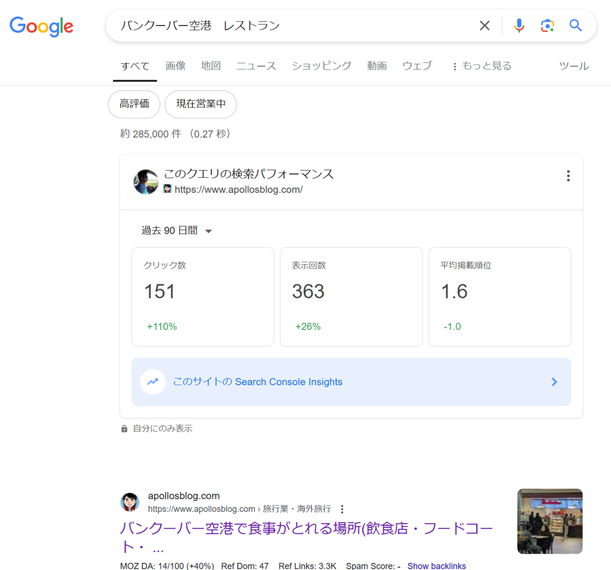 海外在住者の副業ブログの書き方