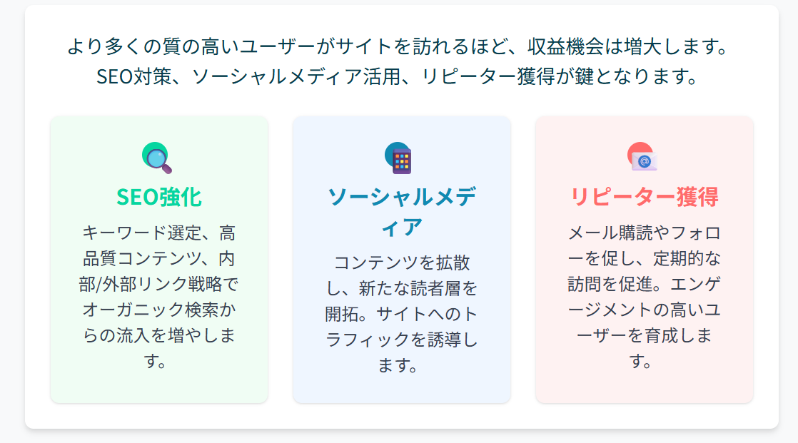 エンゲージメントとRPM収益
