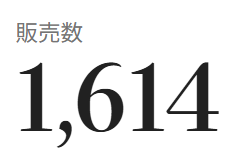 Kindle電子書籍の有料購入数