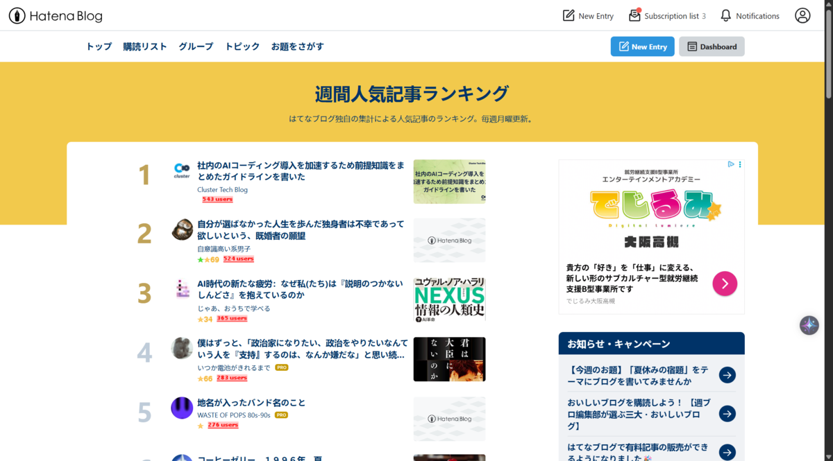 はてなブログ週刊人気記事ランキング