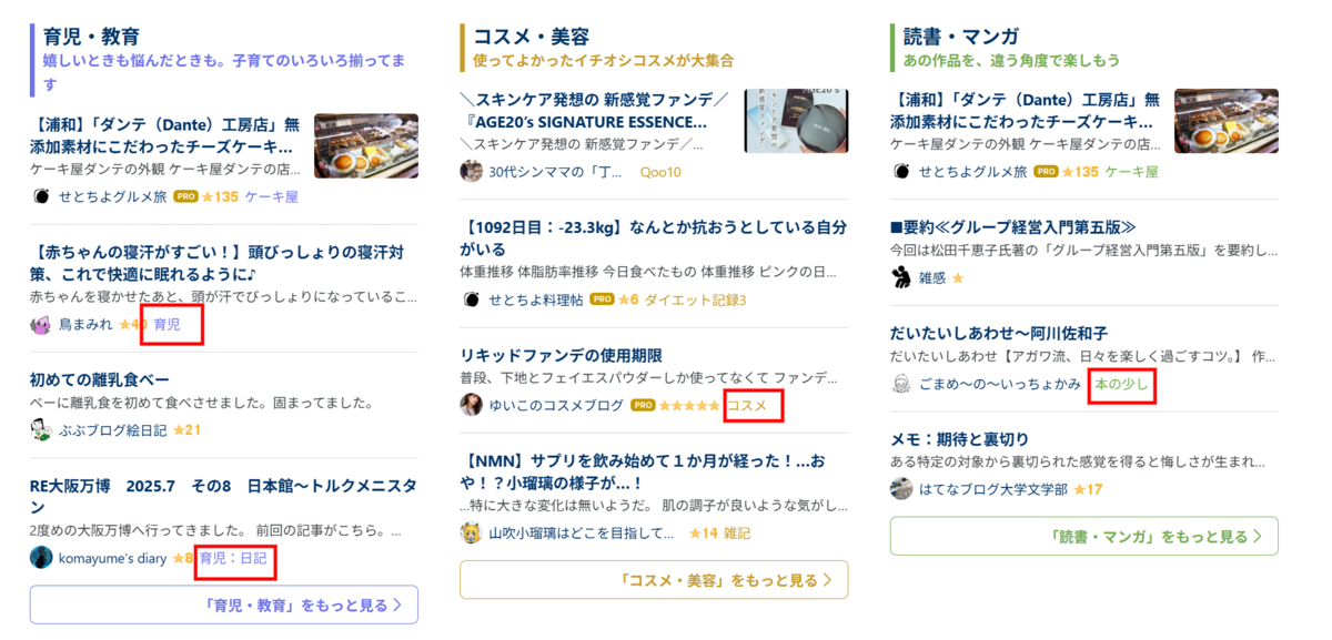 はてなブログカテゴリ名