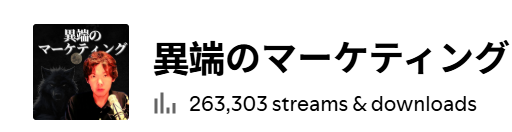 ポッドキャスト再生回数26万回