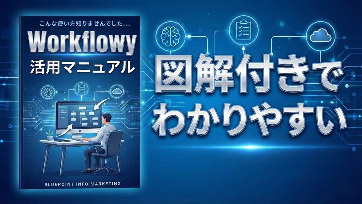 Workflowy活用マニュアル