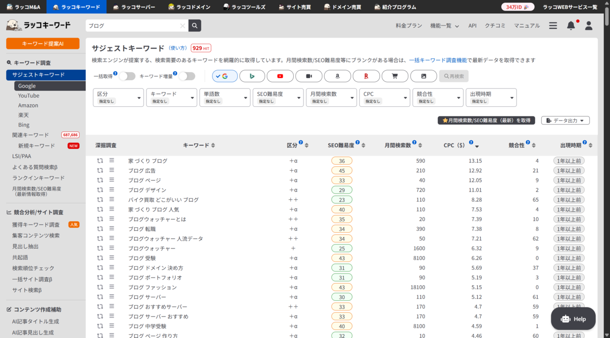ラッコキーワード