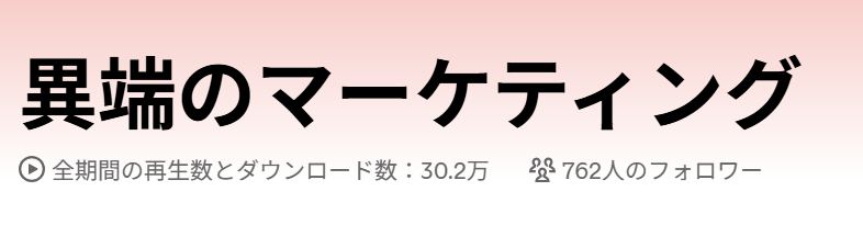 ポッドキャスト再生回数