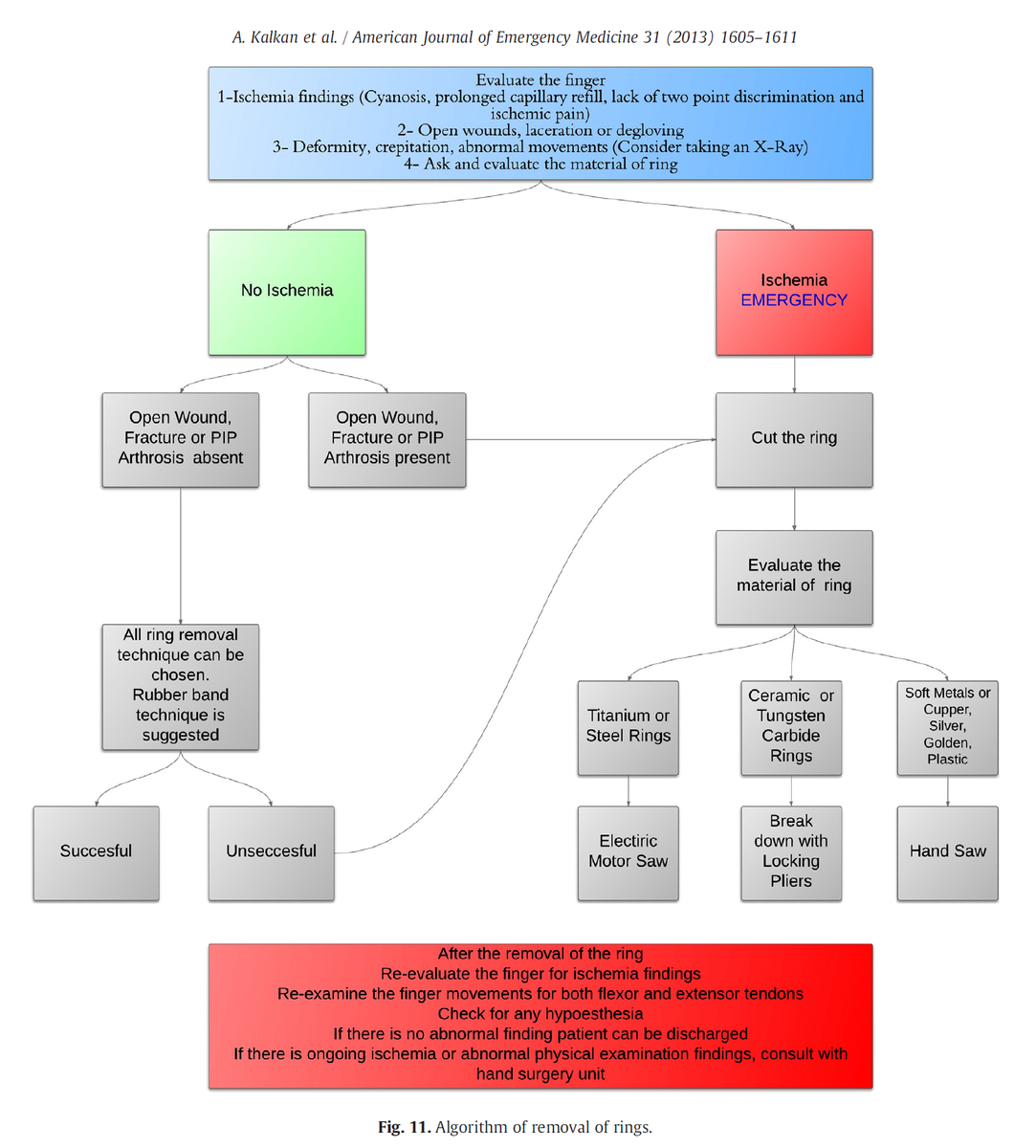 f:id:AppleQQ:20190904174758p:plain f:id:AppleQQ:20190904174758p:plain