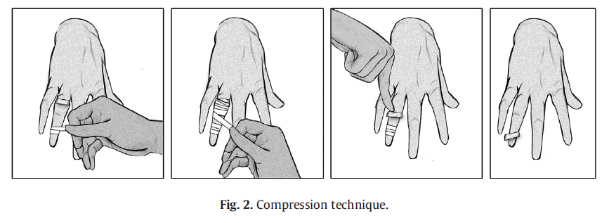 f:id:AppleQQ:20190904175300p:plain f:id:AppleQQ:20190904175300p:plain