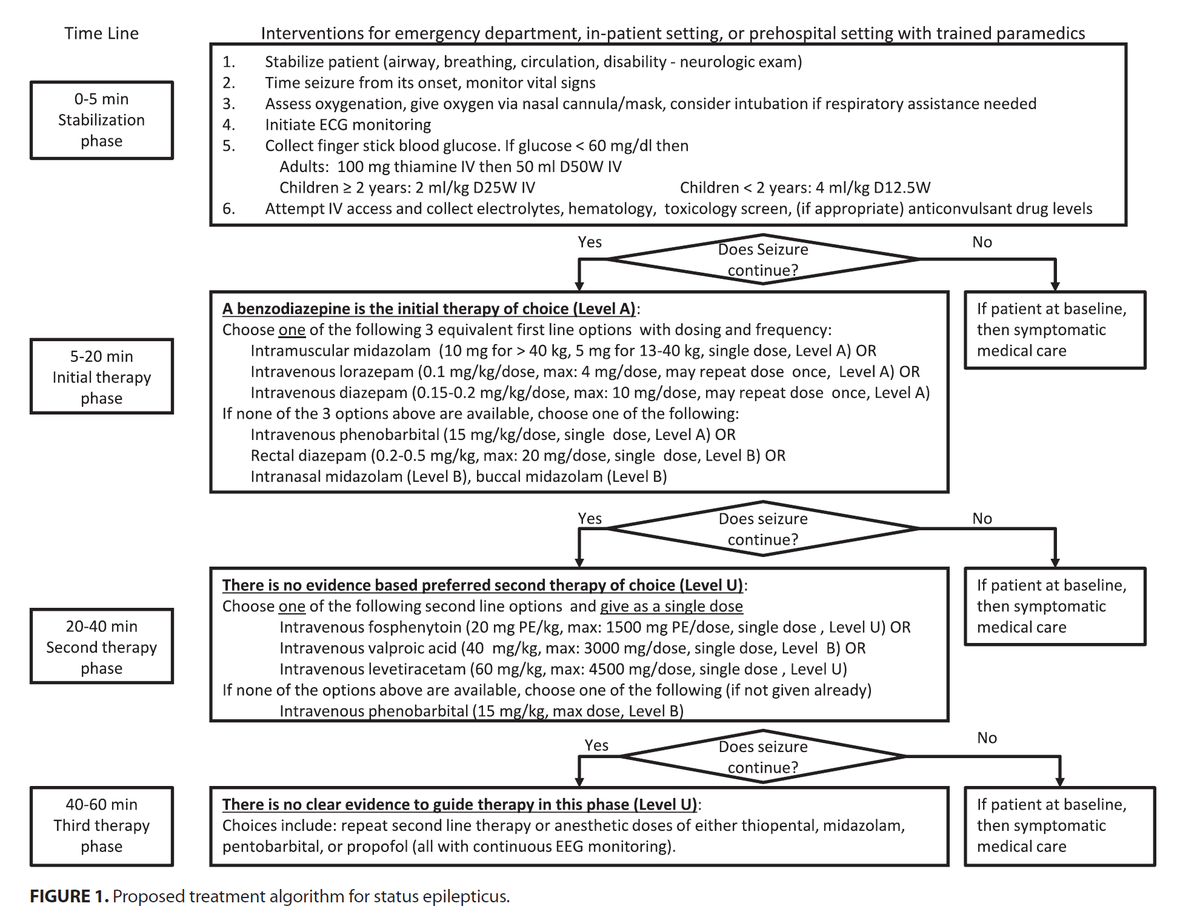f:id:AppleQQ:20191205152029p:plain f:id:AppleQQ:20191205152029p:plain