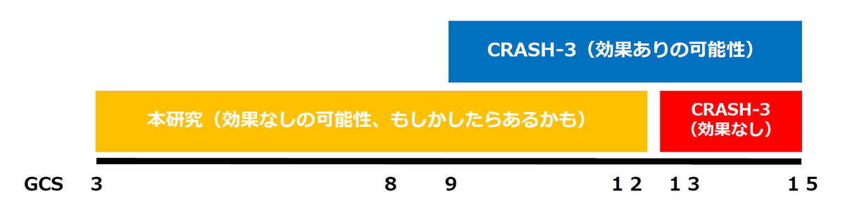 f:id:AppleQQ:20201030063554p:plain f:id:AppleQQ:20201030063554p:plain