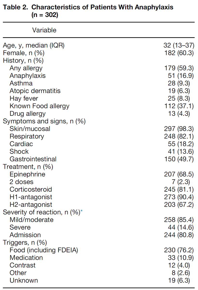 f:id:AppleQQ:20210125162309p:plain