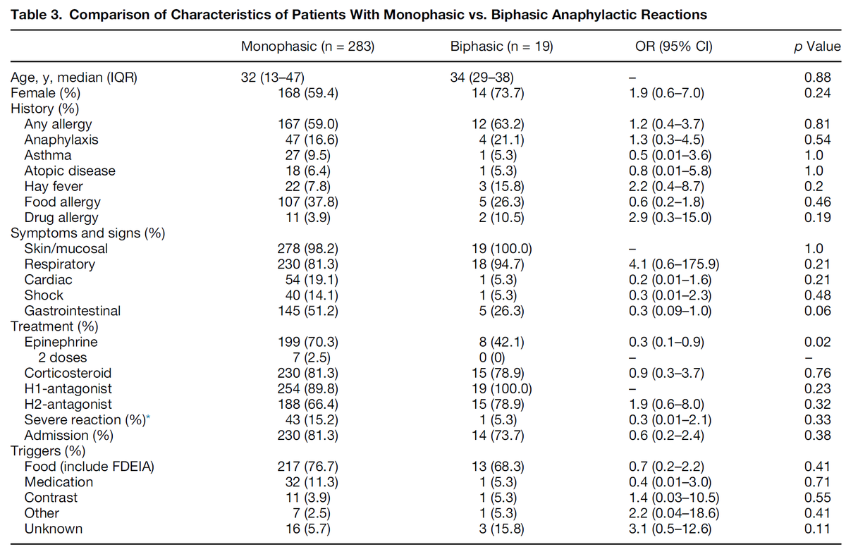 f:id:AppleQQ:20210125162401p:plain