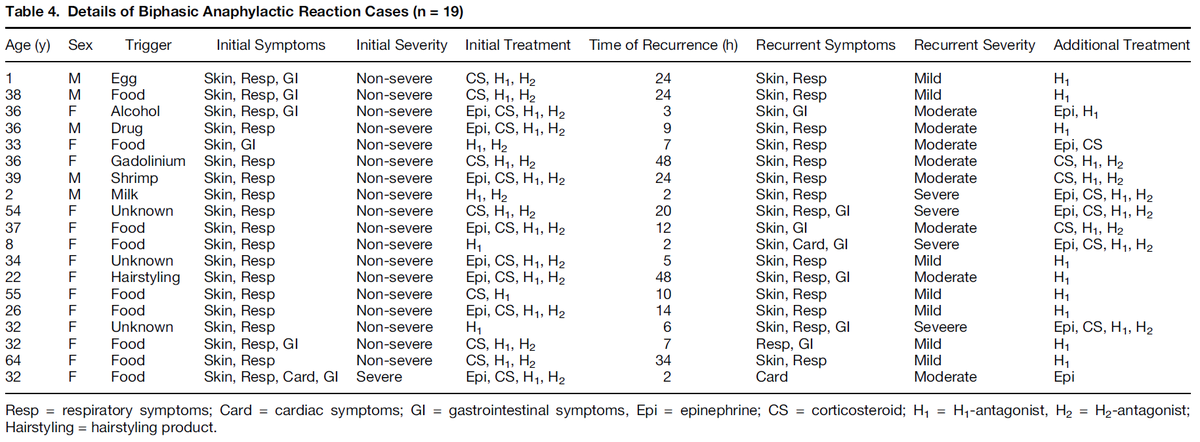 f:id:AppleQQ:20210125162522p:plain