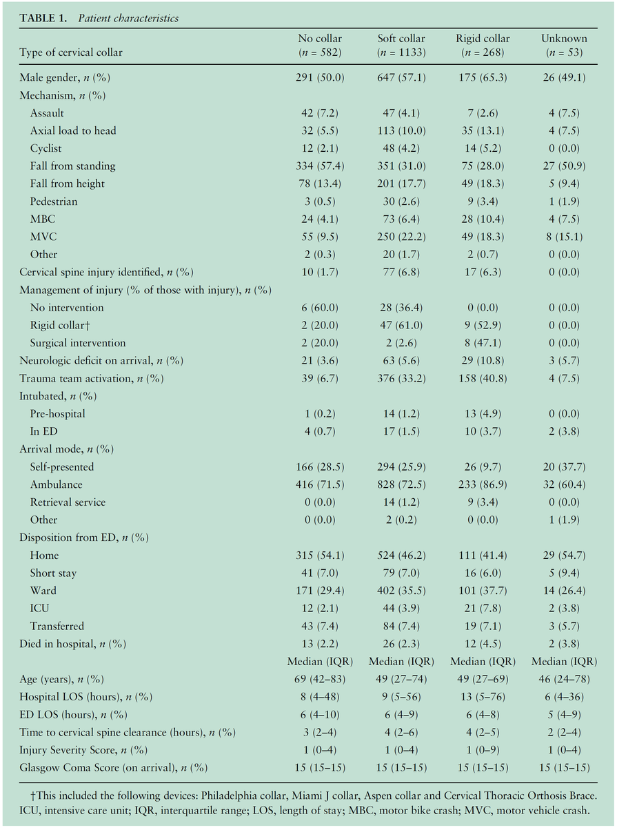 f:id:AppleQQ:20210204072107p:plain