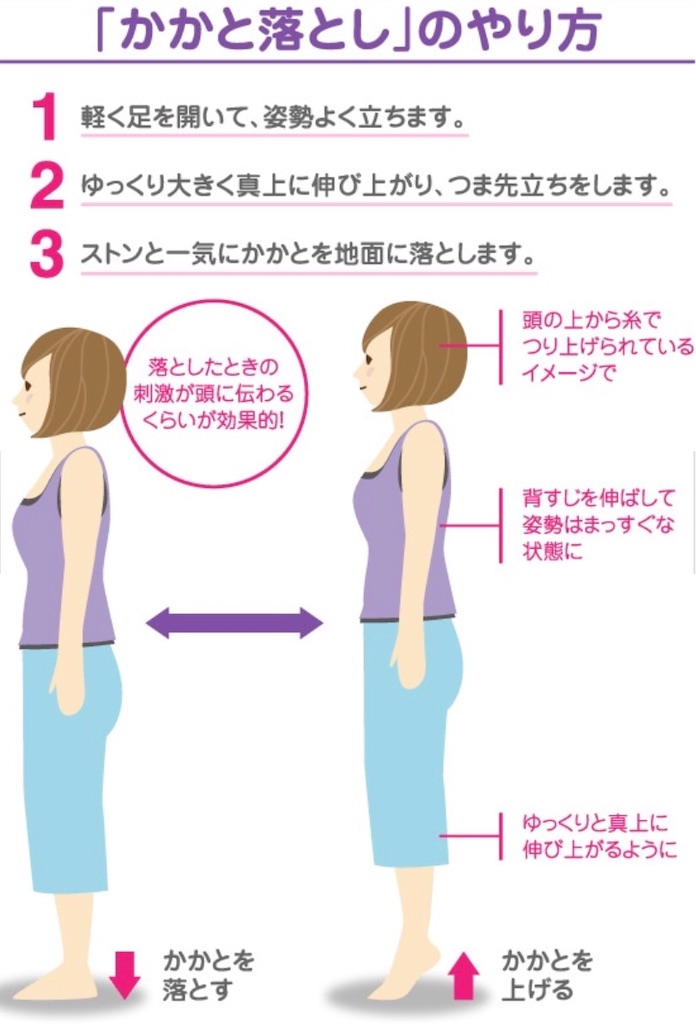 f:id:Appleminto:20220521185101j:image