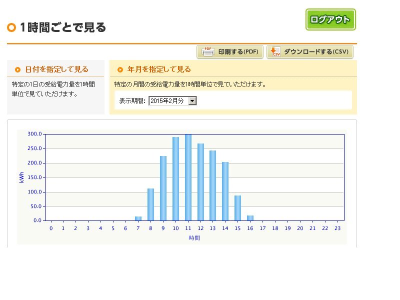 f:id:Apps:20171102123322j:plain