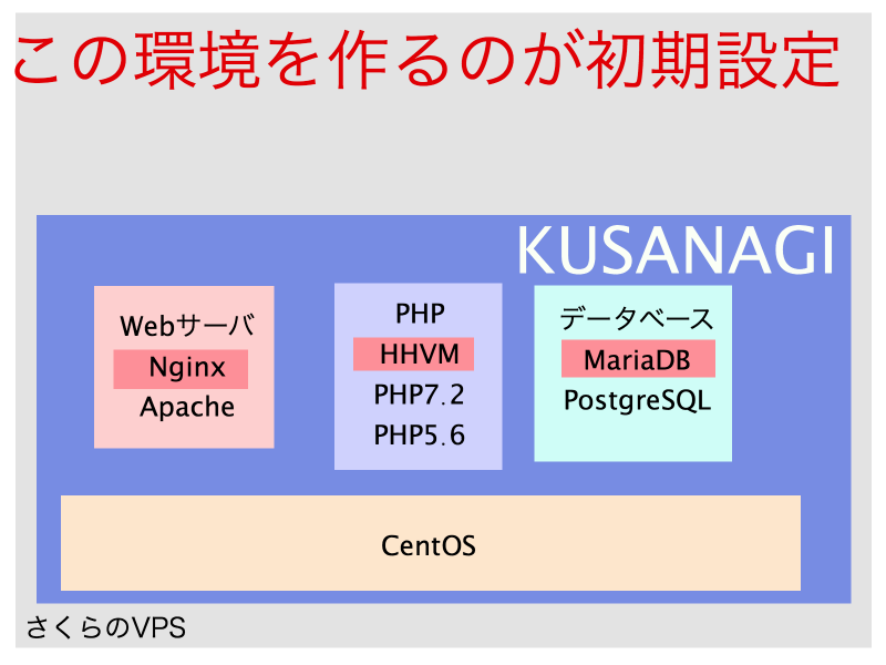 f:id:Apps:20180913231136p:plain f:id:Apps:20180913231136p:plain
