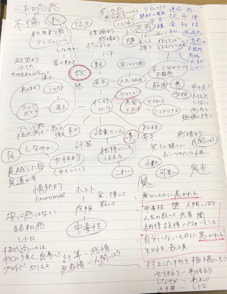 f:id:Aqina:20190408221104j:image