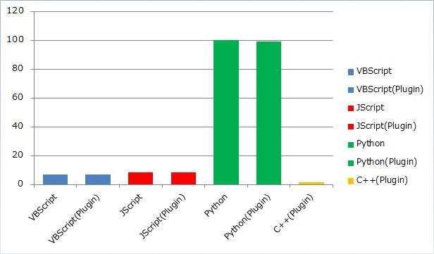 f:id:Aqu:20120312083037p:image:w360