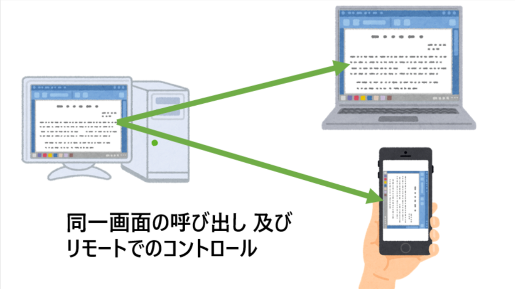 X11VNCを設定する Aqua Catの電子釣果