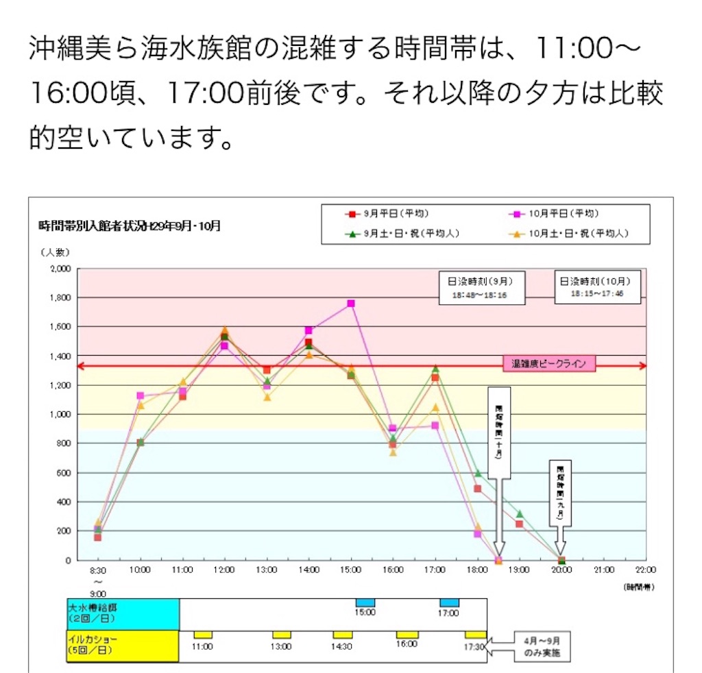 f:id:Aquarium_Isoko:20181026114028j:image
