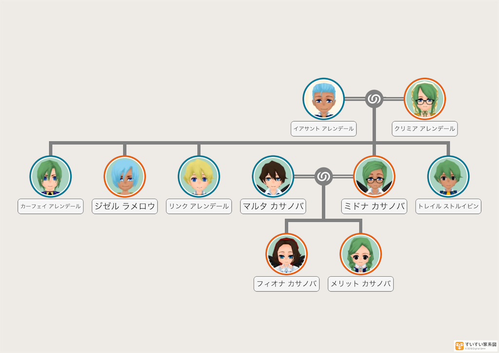 f:id:Aquatica:20200617110940p:image f:id:Aquatica:20200617110940p:image