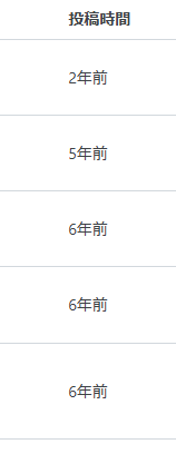 夢小説サイトの終了とAIによる創作 - ArSkmz's diary