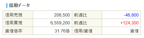 f:id:Arbei:20200711092025p:plain