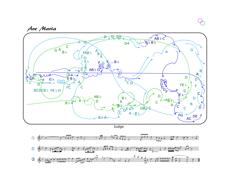 f:id:Arbol_ciudad:20180531223431p:plain