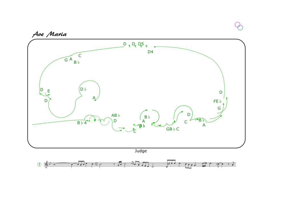 f:id:Arbol_ciudad:20180531224230p:plain