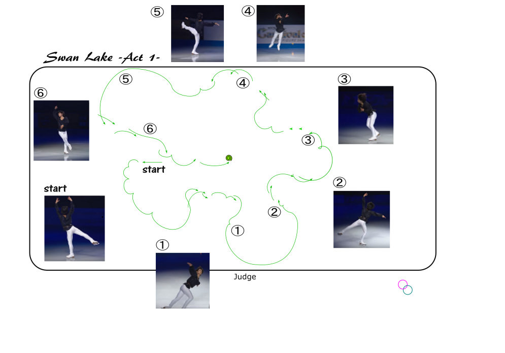 f:id:Arbol_ciudad:20180531234732p:plain