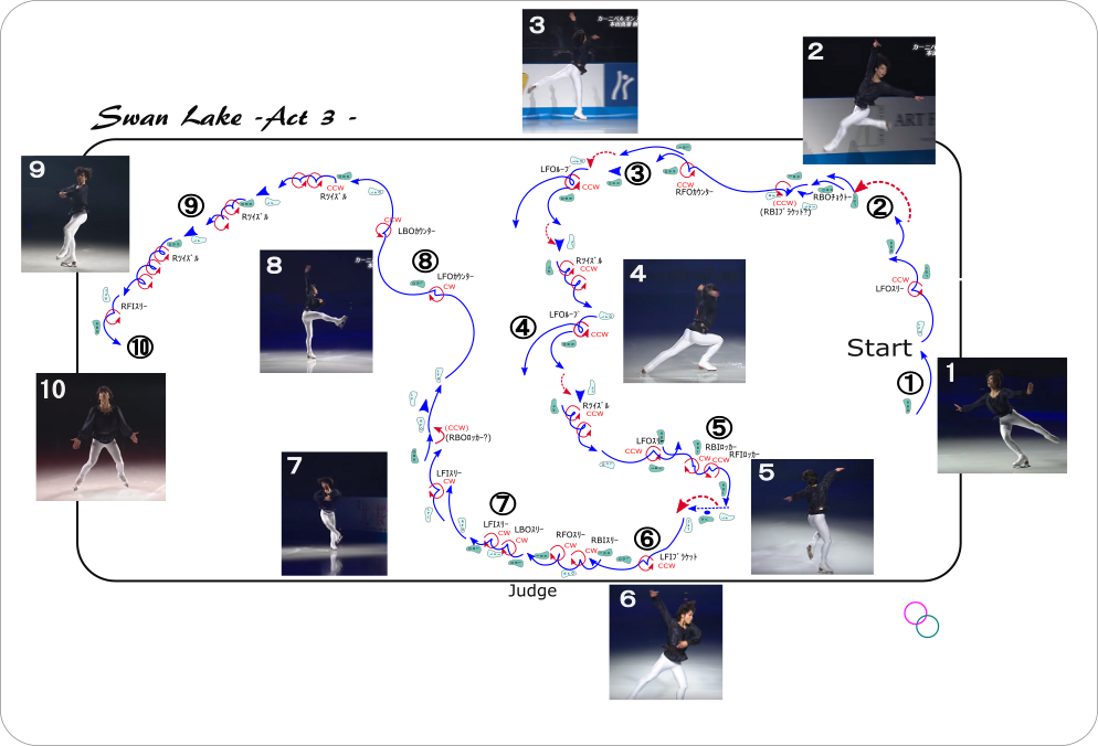 f:id:Arbol_ciudad:20180601000229p:plain