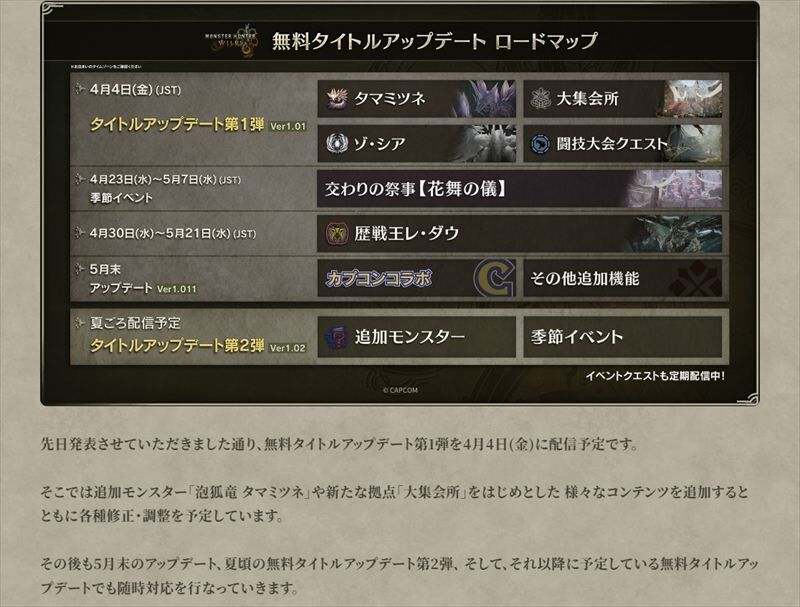 ディレクターレター1