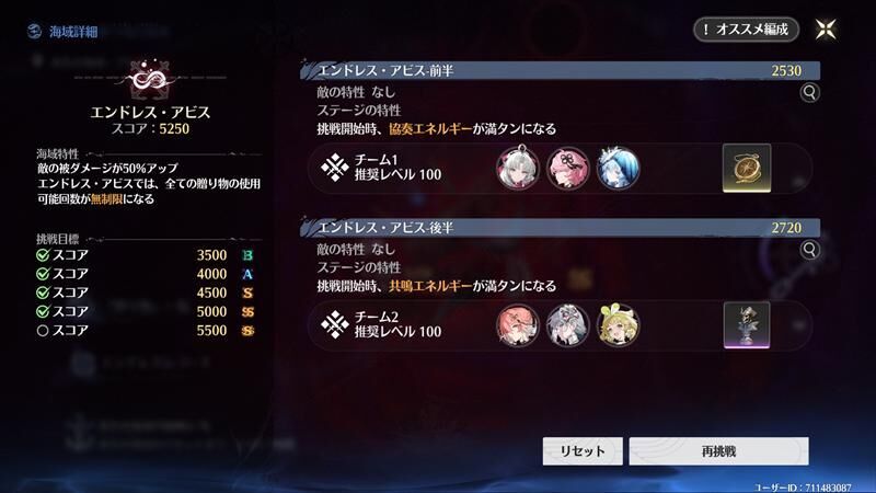 パーティー