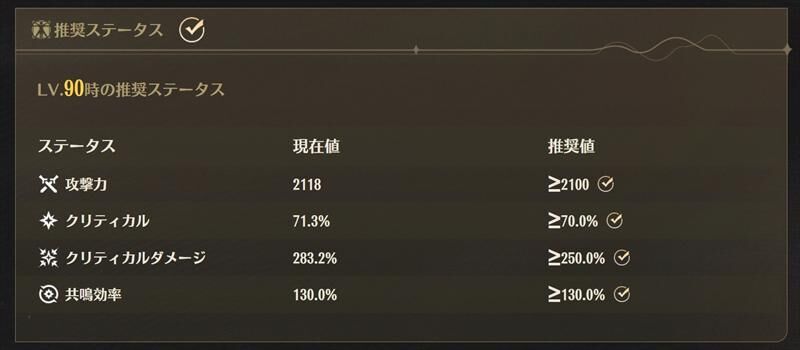 ステータスチェック