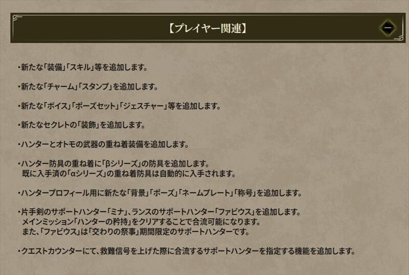 修正内容