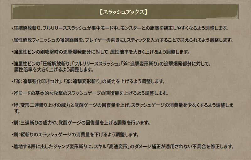 スラアク