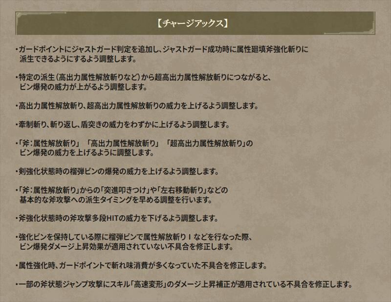 チャアク