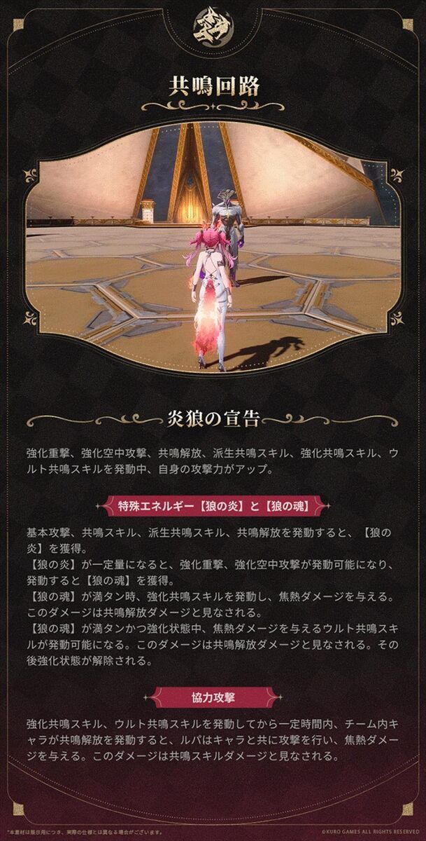 共鳴回路