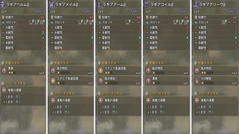 ラギアクルス