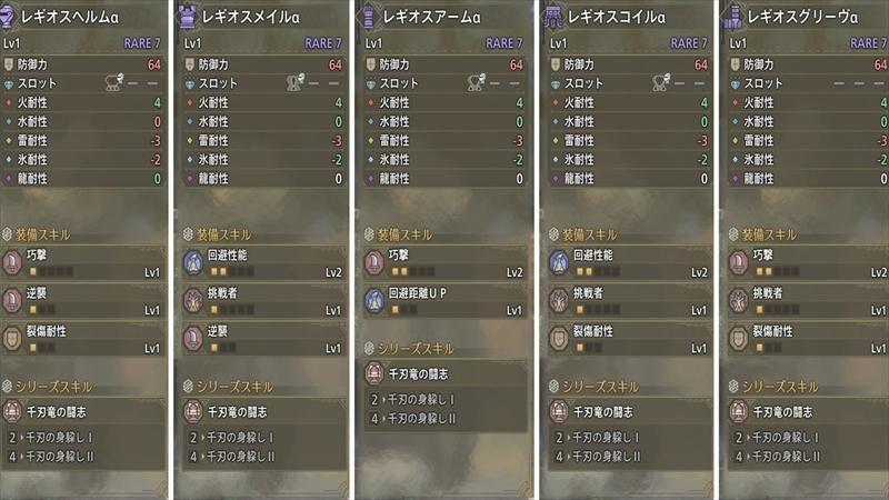 α