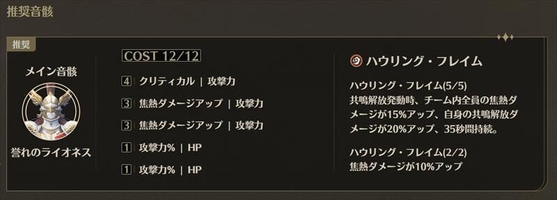 推奨