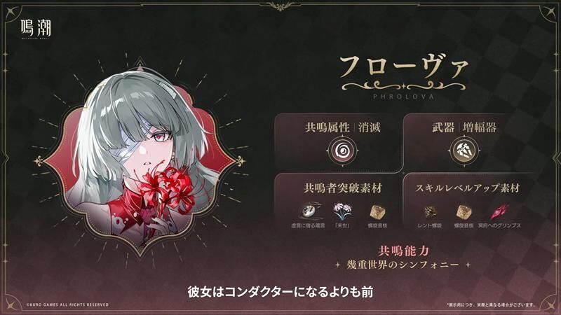 育成素材
