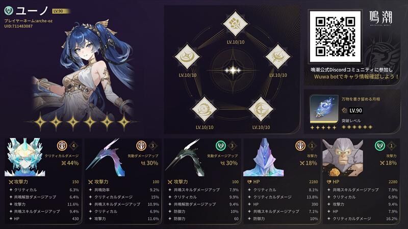 ユーノ
