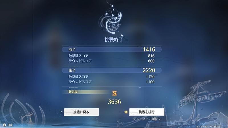 リップタイド